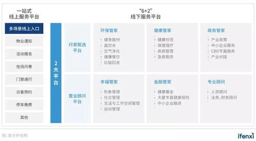 越秀酒店管理入围数字化客户经营创新案例，引领行业智慧转型新标杆